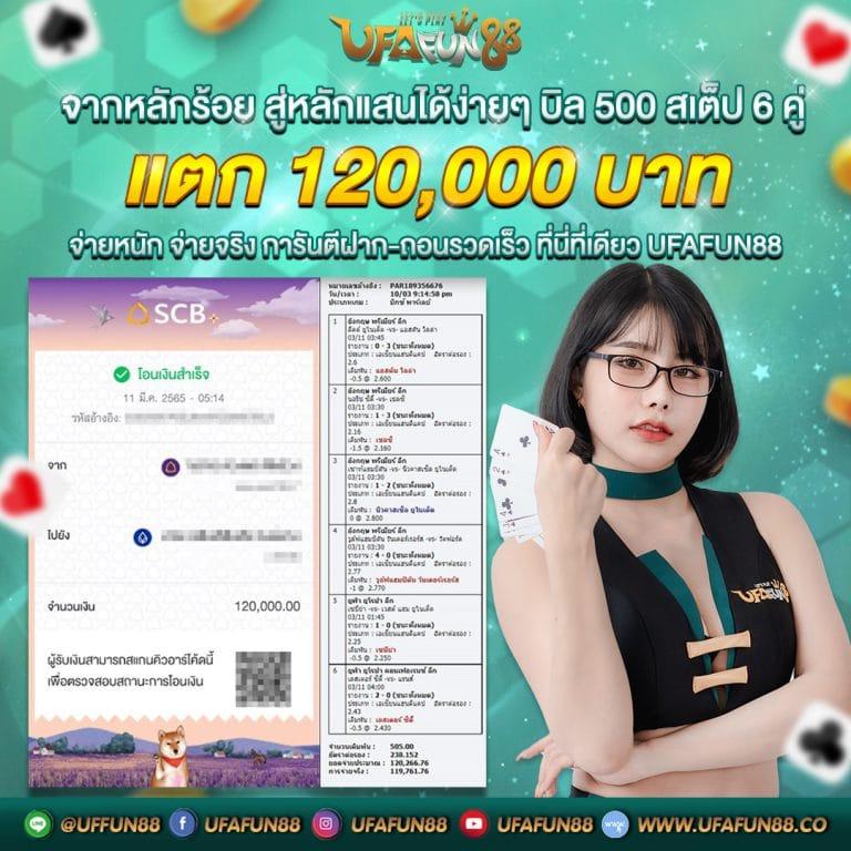 เว็บ777สล็อต ฝากถอนเร็ว จบครบในเว็บเดียว เล่นง่ายที่สุด