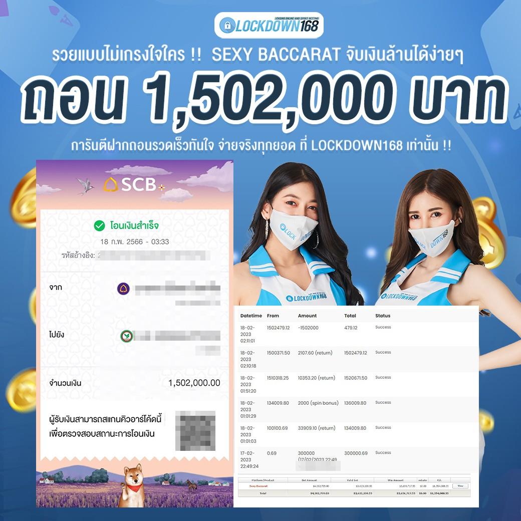 เว็บ สล็อต ใหม่ ล่าสุด เว็บ ตรง ฝากถอนออโต้ ไม่มีขั้นต่ำ สล็อตออนไลน์ 2024