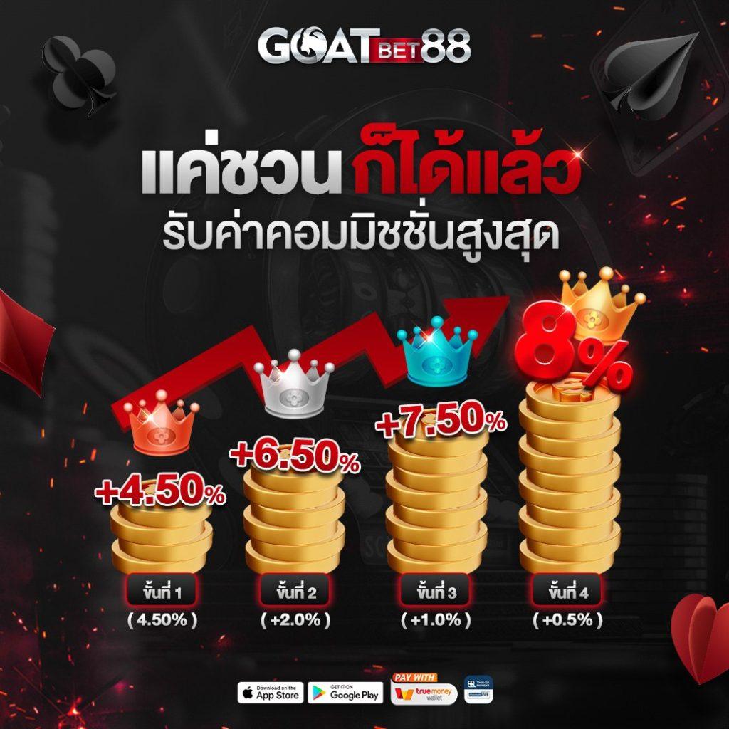 เว็บm98 คาสิโนยอดนิยม ฝาก-ถอน ระบบออโต้ เร็วสุดในไทย