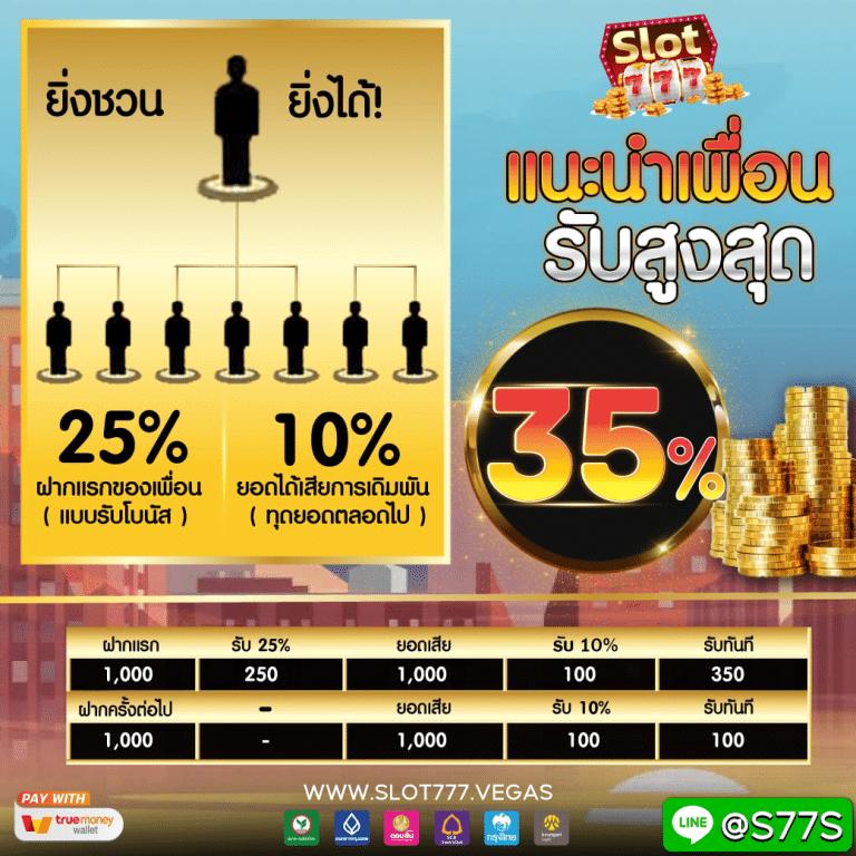เว็บพนันออนไลน์ทุกเว็บ รวมเกมใหม่ยอดนิยมล่าสุด 2024