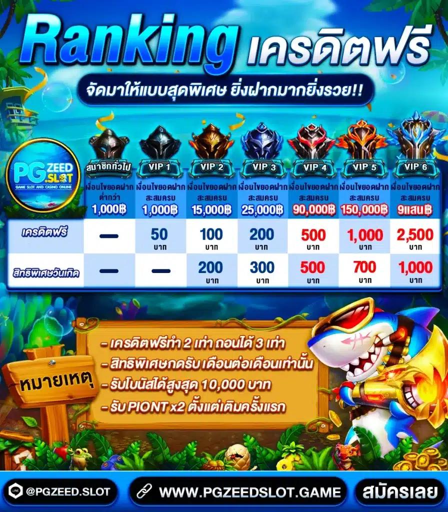 เว็บสุ่ม คาสิโนอันดับหนึ่ง ทรงพลัง มั่นใจในทุกเกมยอดนิยม