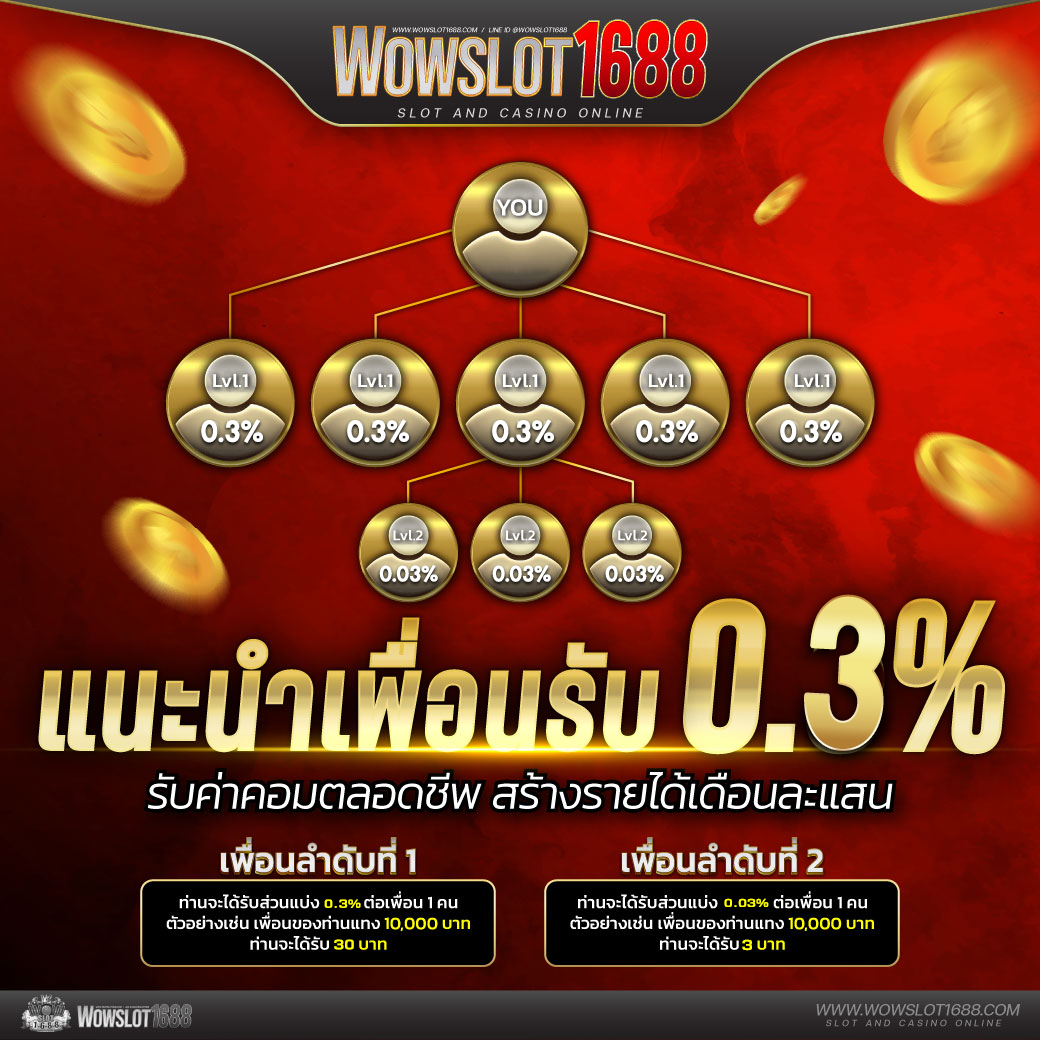 เว็บสล็อตเครดิตฟรี แหล่งรวมเกมฮิต สมัครรับทันทีทดลองเล่นฟรี