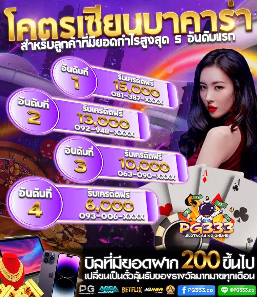 เวปทดลอง คาสิโนเว็บตรง เล่นง่าย จ่ายจริง ระบบมั่นใจในไทย