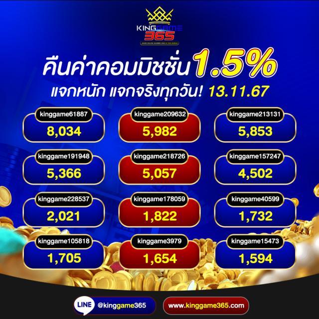 แนวทางการเดิมพันระดับมืออาชีพกับ สูตรบา คาสิโนออนไลน์อันดับ 1 ในไทย