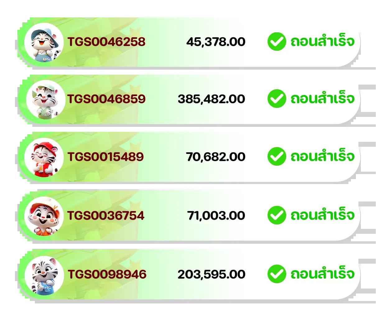 ไทยสล็อต88 vip เว็บตรง สล็อตเว็บใหญ่ ระบบทันสมัยที่สุด