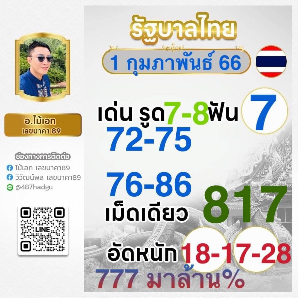ไทเกอร์771 คาสิโนเว็บตรง มิติใหม่ของการเดิมพันออนไลน์